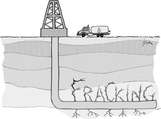 Fracking