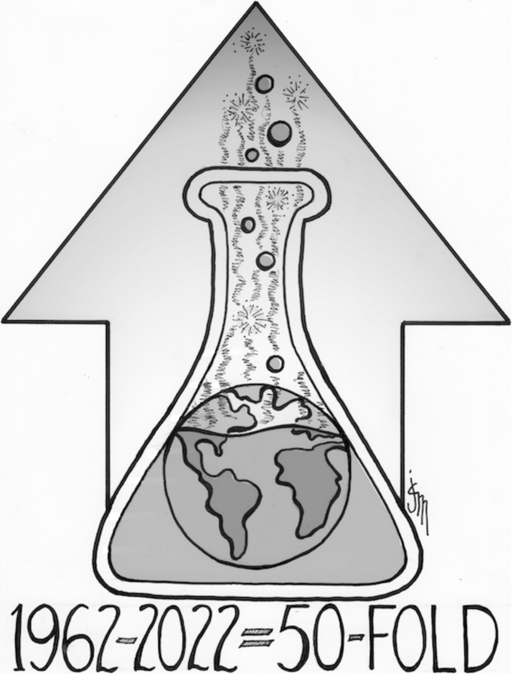 50-fold increase in chemical usage